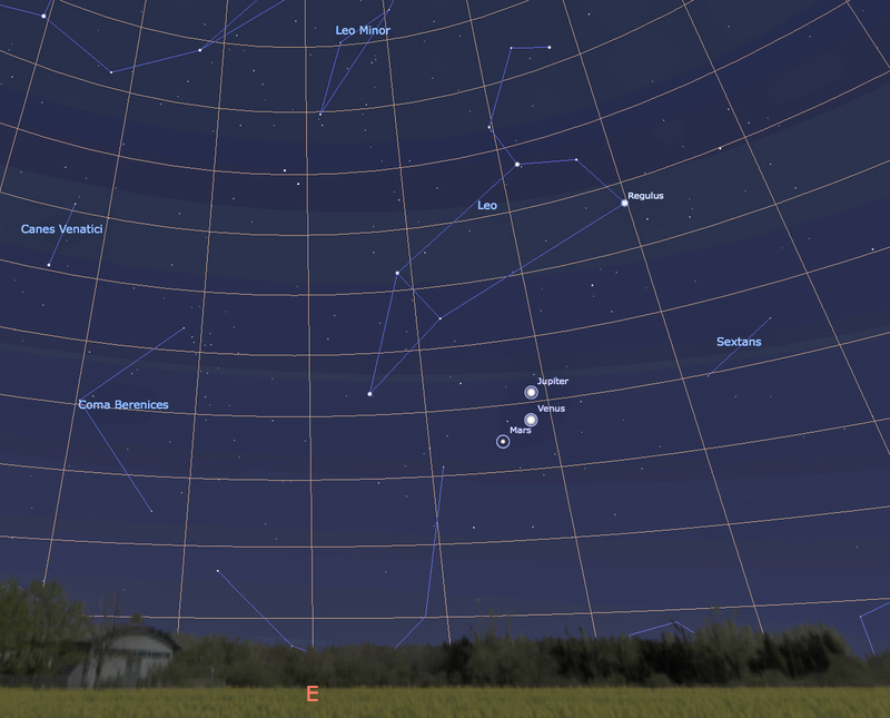 Illustration for article titled How to Watch This Week’s Rare Conjunction of Venus, Mars and Jupiter